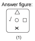 Non verbal reasoning, Series practice questions with detailed solutions, Series question and answers with explanations, Non-verbal series, series tips and tricks, practice tests for competitive exams, Free series practice questions